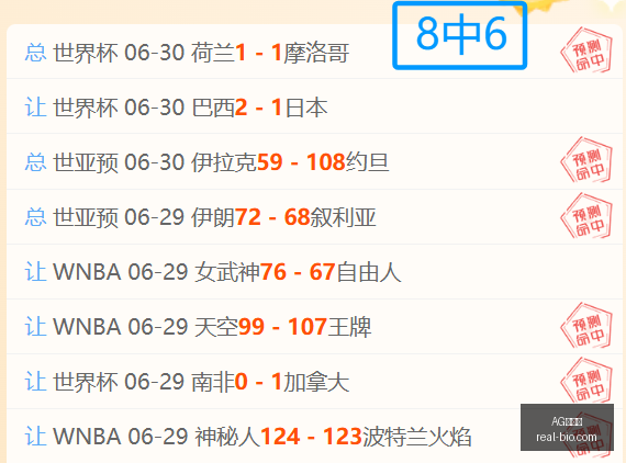 巴西半场失,日本,领先,AG百家乐,百家乐游戏,线上百家乐,百家乐技巧,AG真人,百家乐策略,百家乐平台,百家乐规则,百家乐玩法,百家乐投注,AG百家乐攻略,百家乐在线