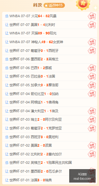 年主场不败,攻略,胜制胜关键,AG百家乐,百家乐游戏,线上百家乐,百家乐技巧,AG真人,百家乐策略,百家乐平台,百家乐规则,百家乐玩法,百家乐投注,AG百家乐攻略,百家乐在线
