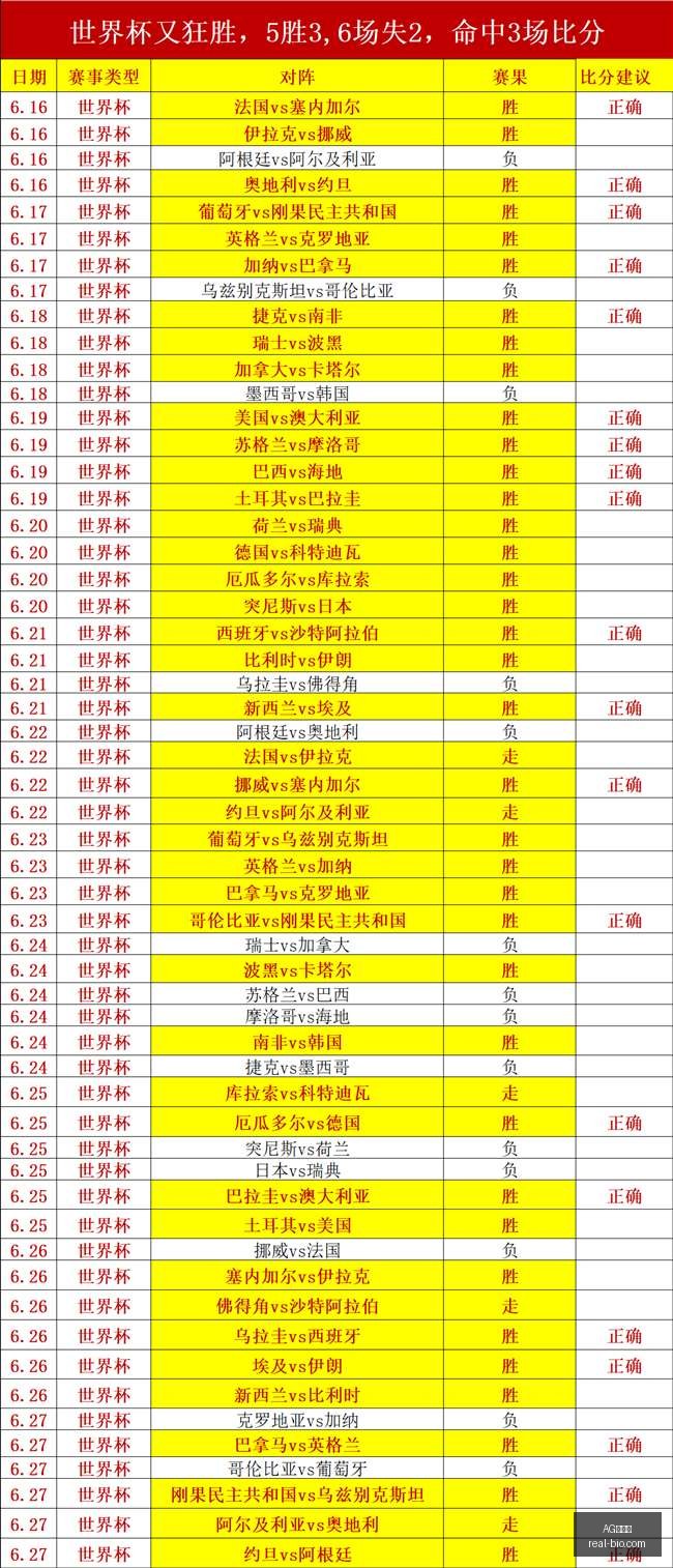 申花津门虎,首发,三外援激战,AG百家乐,百家乐游戏,线上百家乐,百家乐技巧,AG真人,百家乐策略,百家乐平台,百家乐规则,百家乐玩法,百家乐投注,AG百家乐攻略,百家乐在线