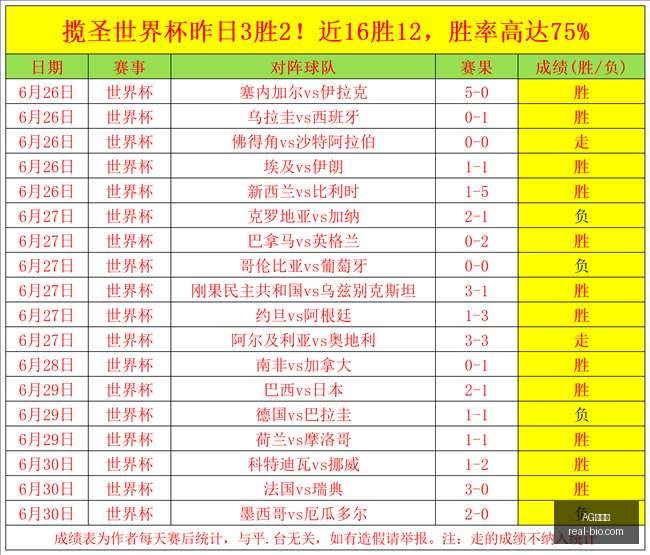 百家乐,AG百家乐,百家乐游戏,AG百家乐,百家乐游戏,线上百家乐,百家乐技巧,AG真人,百家乐策略,百家乐平台,百家乐规则,百家乐玩法,百家乐投注,AG百家乐攻略,百家乐在线