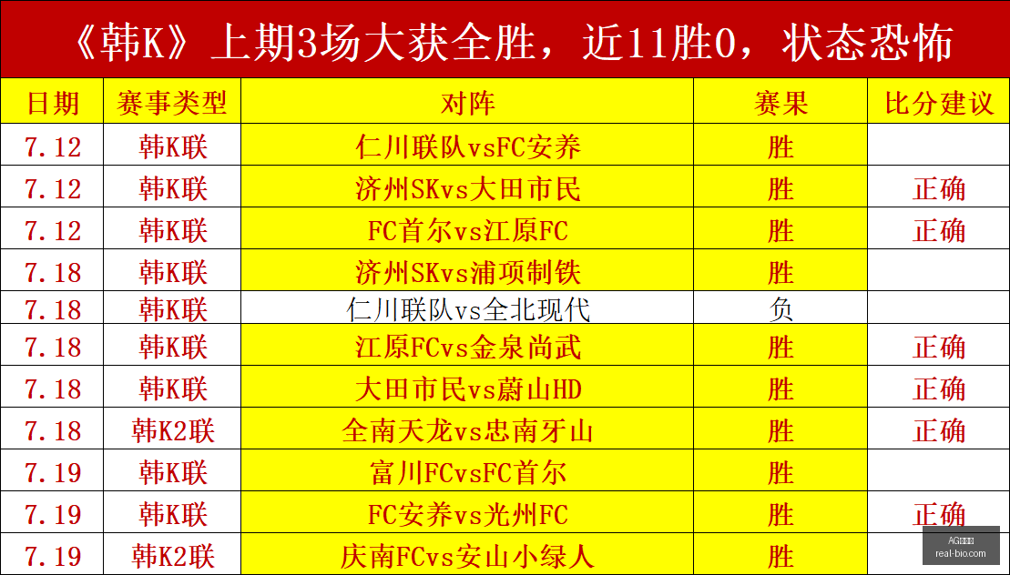 百家乐,AG百家乐,百家乐游戏,AG百家乐,百家乐游戏,线上百家乐,百家乐技巧,AG真人,百家乐策略,百家乐平台,百家乐规则,百家乐玩法,百家乐投注,AG百家乐攻略,百家乐在线