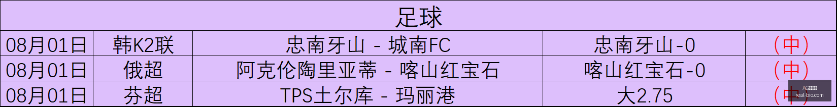 深度解析,那些鲜为人,知的冷门数,AG百家乐,百家乐游戏,线上百家乐,百家乐技巧,AG真人,百家乐策略,百家乐平台,百家乐规则,百家乐玩法,百家乐投注,AG百家乐攻略,百家乐在线