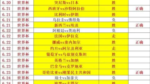 申花津门虎首发：三外援激战四外援，焦点球星吴曦王秋明在列