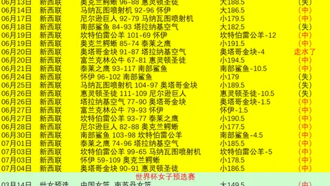 篮球信心指南：实战技巧解析，不容错过