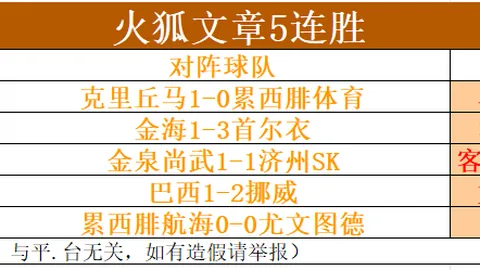 桑乔或提前退役AG百家乐攻略：薪资匹配成难题，记者曝两年内可能性高