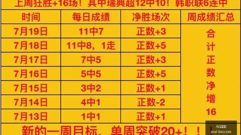 百家乐 ，AG百家乐，095423 6