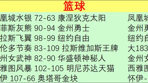 休斯敦迪纳摩1-0洛杉矶银河半场亮点：吉列尔梅点球建功，独家战报